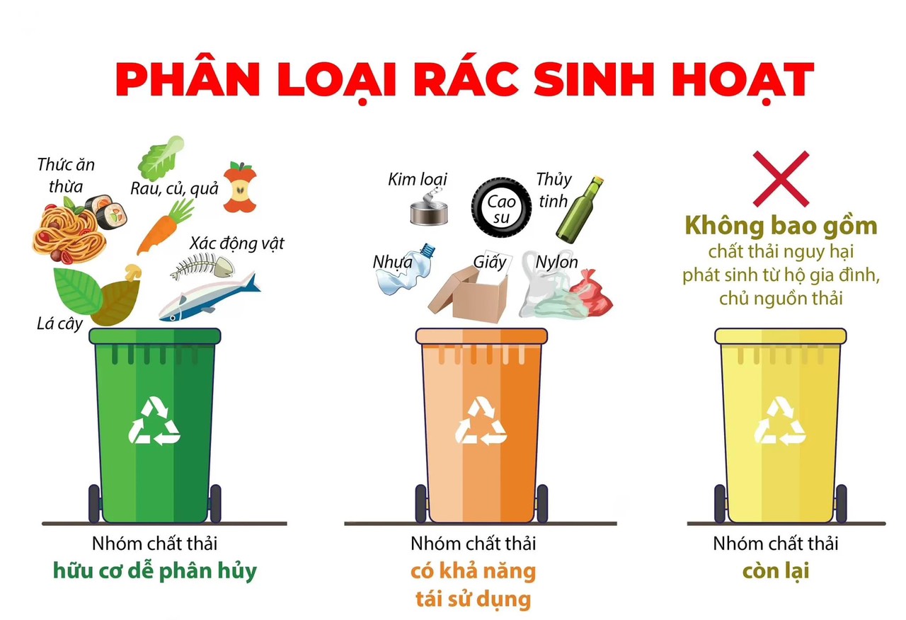 TUYÊN TRUYỀN BẢO VỆ MÔI TRƯỜNG - ỨNG PHÓ VỚI BIẾN ĐỔI KHÍ HẬU.